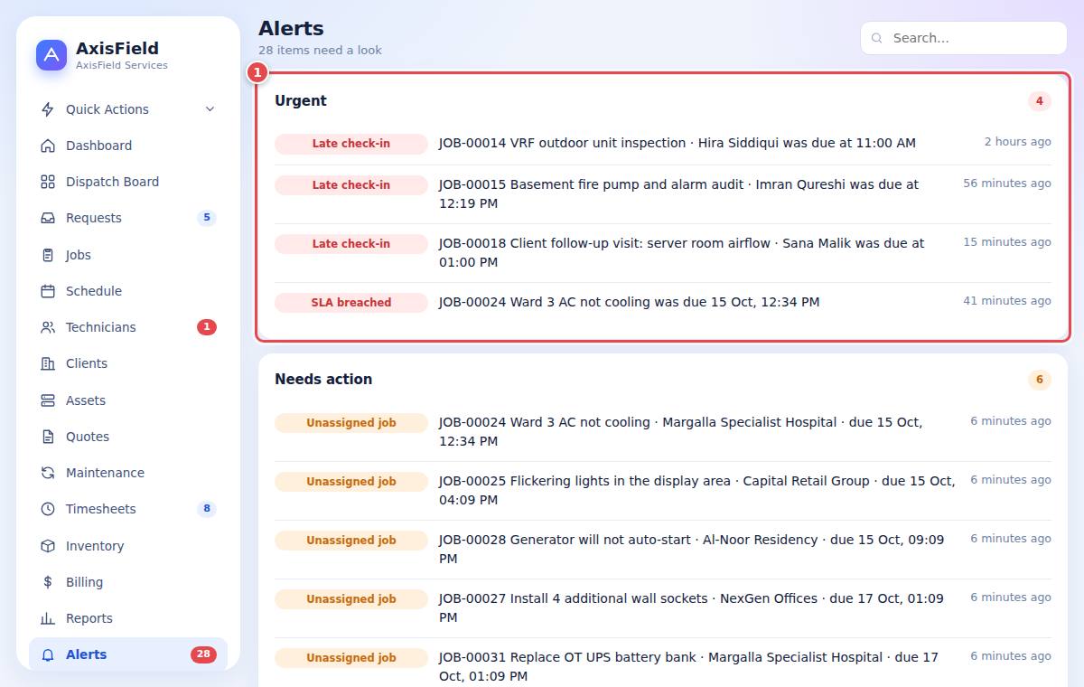 Alerts