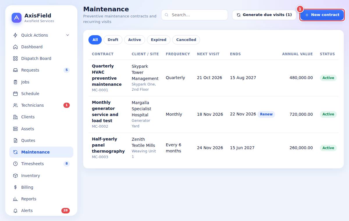 Maintenance contracts