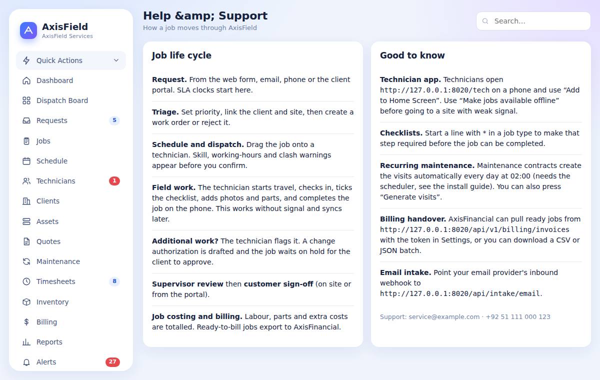 Help and Support