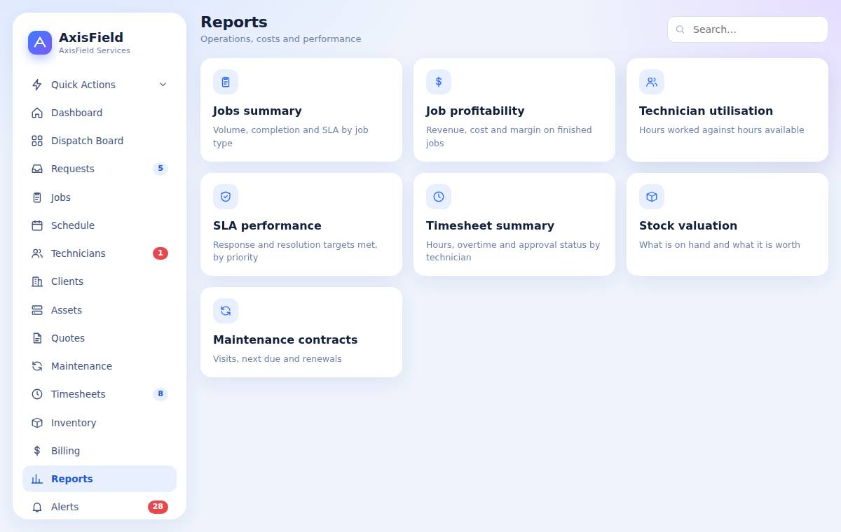 Reports
