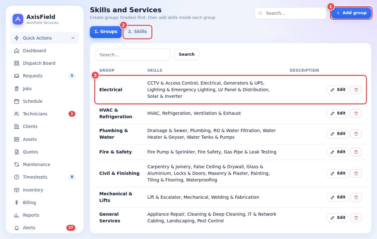 Groups tab