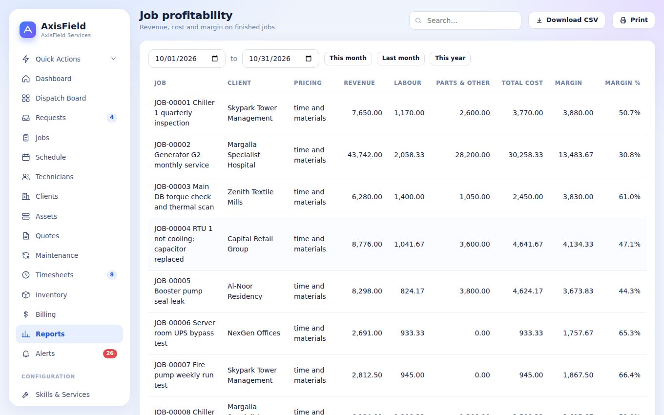 Job costing screen