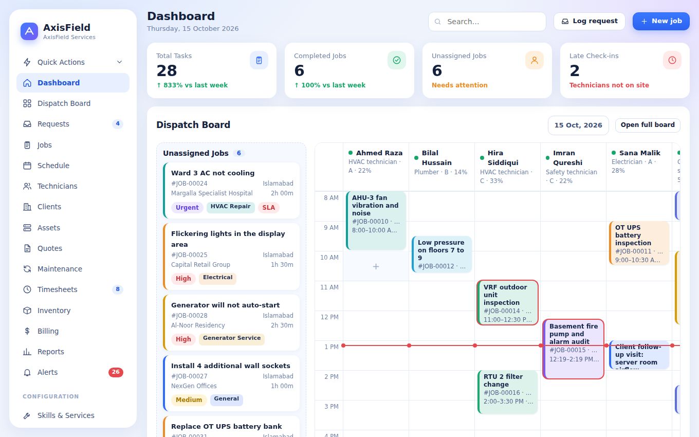 Dashboard screen