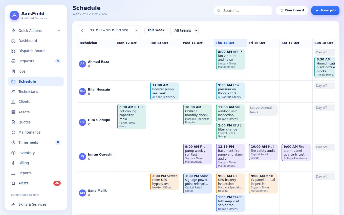 Schedule screen